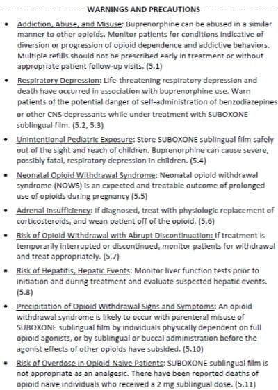 Updated Suboxone Film Warnings Don't Warn of Dental Damage or Tooth Decay